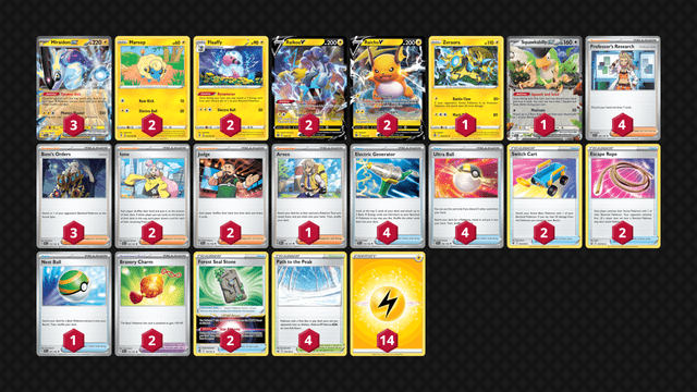 Miraidon Flaaffy Full Deck